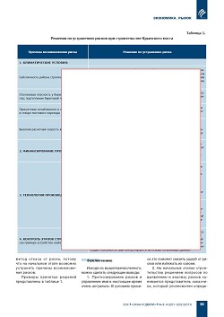 �.�. ��������, �.�. ���������, �.�. ��������� (�����). ���������� ��������� ���������� ������� � ������������� �� ������� ����������� �����