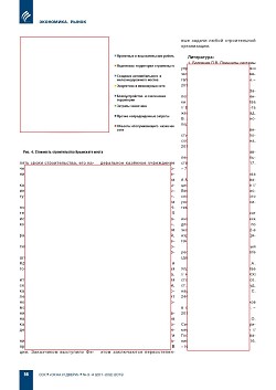 �.�. ��������, �.�. ���������, �.�. ��������� (�����). ���������� ��������� ���������� ������� � ������������� �� ������� ����������� �����