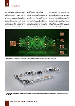 ����� Weinig Luxscan Combiscan Sense: ����������� ��������� � �������������� �������������� ����������