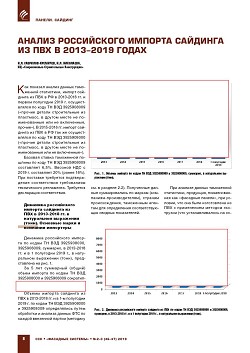 
�.�. ��������-��������, �.�. ��������� (�� ���ʻ). ������ ����������� ������� �������� �� ��� � 2013-2019 �����