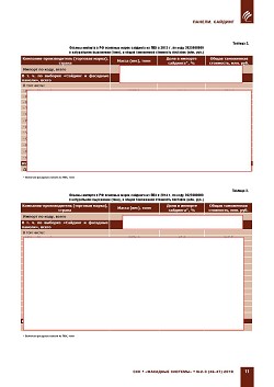 
�.�. ��������-��������, �.�. ��������� (�� ���ʻ). ������ ����������� ������� �������� �� ��� � 2013-2019 �����