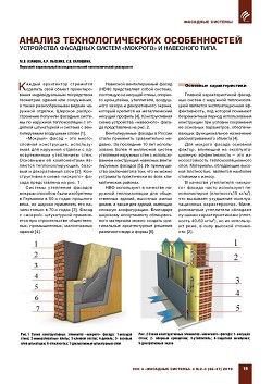 �.�. �������, �.�. �������, �.�. �������� (����). ������ ��������������� ������������ ���������� �������� ������ �������� � ��������� ����