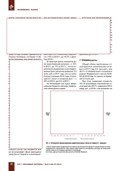 ���������� � ��������������