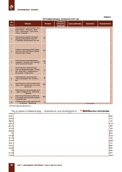 ���������� � ��������������