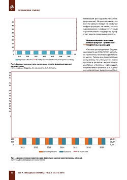 ���������� � ��������������