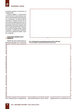 ���������� � ��������������