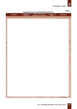 �.�. ��������-��������, �.�. ��������� (�� ���ʻ). 
������������� ���-�������� � ������