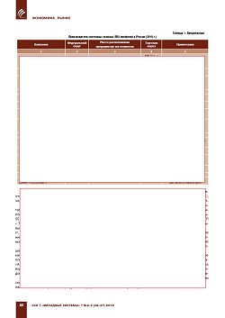 �.�. ��������-��������, �.�. ��������� (�� ���ʻ). 
������������� ���-�������� � ������