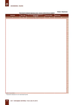 �.�. ��������-��������, �.�. ��������� (�� ���ʻ). 
������������� ���-�������� � ������