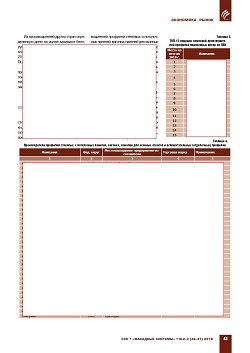 �.�. ��������-��������, �.�. ��������� (�� ���ʻ). 
������������� ���-�������� � ������