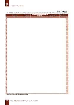 �.�. ��������-��������, �.�. ��������� (�� ���ʻ). 
������������� ���-�������� � ������