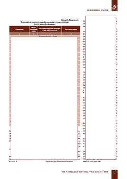 �.�. ��������-��������, �.�. ��������� (�� ���ʻ). 
������������� ���-�������� � ������