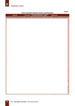 �.�. ��������-��������, �.�. ��������� (�� ���ʻ). 
������������� ���-�������� � ������