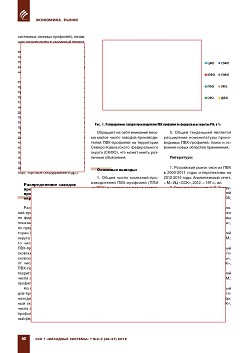 �.�. ��������-��������, �.�. ��������� (�� ���ʻ). 
������������� ���-�������� � ������