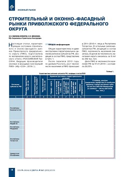 �.�. ��������-��������, �.�. ��������� (�� ���ʻ). ������������ � ������-�������� ����� ������������ ������������ ������ 