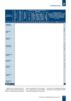 �.�. ��������-��������, �.�. ��������� (�� ���ʻ). ������������ � ������-�������� ����� ������������ ������������ ������ 