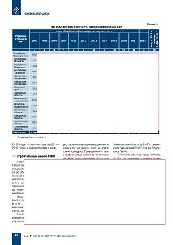 �.�. ��������-��������, �.�. ��������� (�� ���ʻ). ������������ � ������-�������� ����� ������������ ������������ ������ 