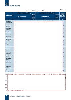 �.�. ��������-��������, �.�. ��������� (�� ���ʻ). ������������ � ������-�������� ����� ������������ ������������ ������ 