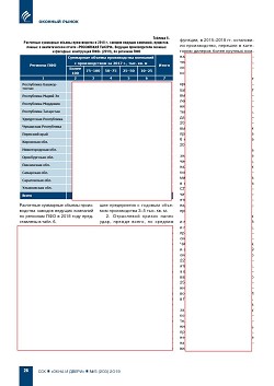 �.�. ��������-��������, �.�. ��������� (�� ���ʻ). ������������ � ������-�������� ����� ������������ ������������ ������ 