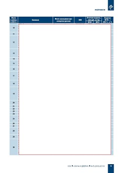 ������� ���-100 ���������� ��������-�������������� ���� � ������ ��� �� ������� �� 2018 ��� 