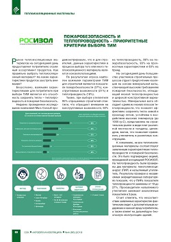 ������������������ � ���������������� � ������������ �������� ������ ��� 