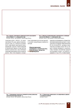 ���� ������ ���������� �������� �������������� 