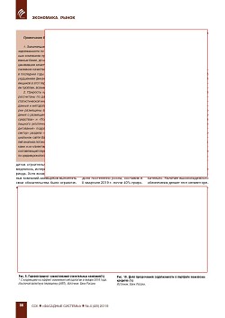 ���� ������ ���������� �������� �������������� 