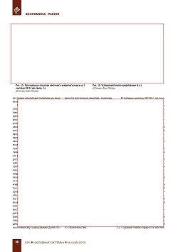 ���� ������ ���������� �������� �������������� 