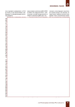 ���� ������ ���������� �������� �������������� 