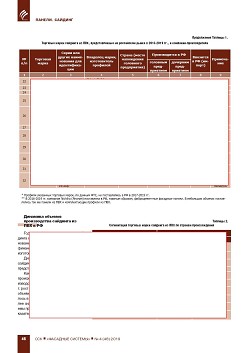 �.�. ��������-��������, �.�. ��������� (�� ���ʻ). ������� �� ���: �������������, ��������, ����������, ����� 