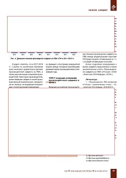 �.�. ��������-��������, �.�. ��������� (�� ���ʻ). ������� �� ���: �������������, ��������, ����������, ����� 