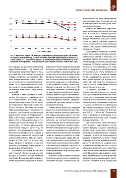 �.�. �������, �. �. �., �.�. ����������, ���. ����� �����. ���� ���������� �������� � ������������ ������������ ��������� 