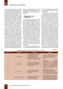 �.�. �������, �. �. �., �.�. ����������, ���. ����� �����. ���� ���������� �������� � ������������ ������������ ��������� 