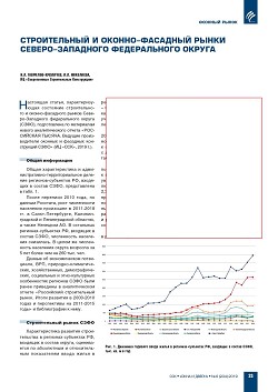 �.�. ��������-��������, �.�. ��������� (�� ���ʻ). ������������ � �������������� ����� ������-��������� ������������ ������