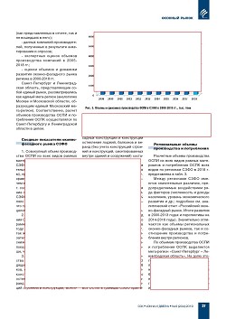 �.�. ��������-��������, �.�. ��������� (�� ���ʻ). ������������ � �������������� ����� ������-��������� ������������ ������