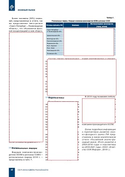 �.�. ��������-��������, �.�. ��������� (�� ���ʻ). ������������ � �������������� ����� ������-��������� ������������ ������