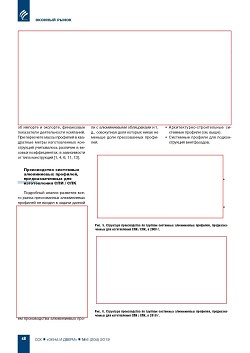 �.�. ��������-��������, �.�. ��������� (�� ���ʻ). �������� ������-��������� ����� �� � ������� �������� � 2000-2018 ��. �������� ���������