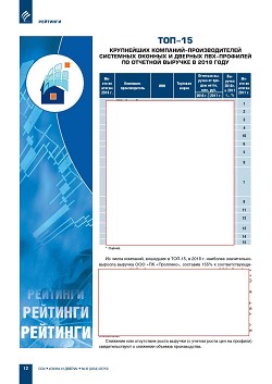 �������� ���-15, ���-20 ���������� ��������-�������������� ���������  ������� � ������� ���-�������� �� ������ 2018 ����