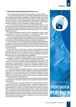 �������� ���-15, ���-20 ���������� ��������-�������������� ���������  ������� � ������� ���-�������� �� ������ 2018 ����