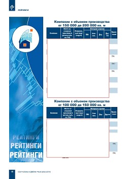 ������� ���-100 ���������� ��������-�������������� ������� ������,  �������� � ������ ��������������� ������������ ����������� (�������)  �� ������� ������������ � 2018 ����