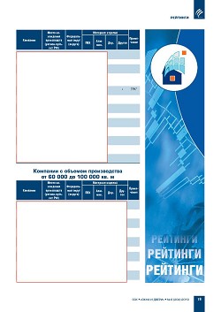 ������� ���-100 ���������� ��������-�������������� ������� ������,  �������� � ������ ��������������� ������������ ����������� (�������)  �� ������� ������������ � 2018 ����