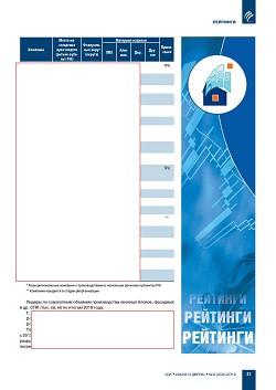 ������� ���-100 ���������� ��������-�������������� ������� ������,  �������� � ������ ��������������� ������������ ����������� (�������)  �� ������� ������������ � 2018 ����