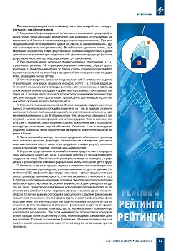 ������� ���-100 ���������� ��������-�������������� ������� ������  � ������ ��������������� ������������ ����������� (�������)  �� ���������� ����������� ������������ � 2018 ����