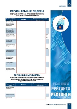 ������������ ������. ������� ��������-������������� ���� � ����������� ������� ��