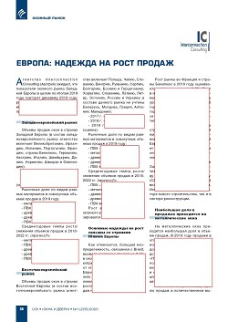 InterConnection Consulting. ������: ������� �� ���� ������