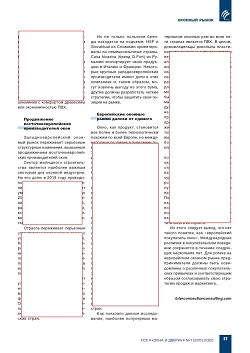 InterConnection Consulting. ������: ������� �� ���� ������