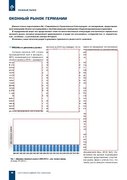 ������� ����� ��������