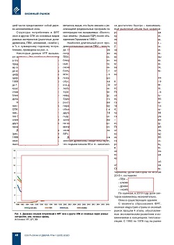 ������� ����� ��������