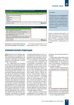 ���������: ������������ ���������� ������ � ���� ������� �� 79%, ����������� �
�� 7% 