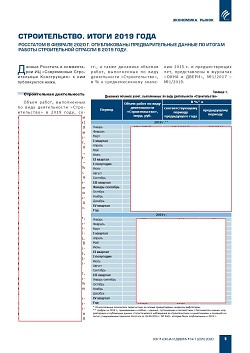 �������������. ����� 2019 ���� ��������� � ������� 2020 �. ������������
��������������� ������ �� ������ ������ ������������ ������� � 2019 ����